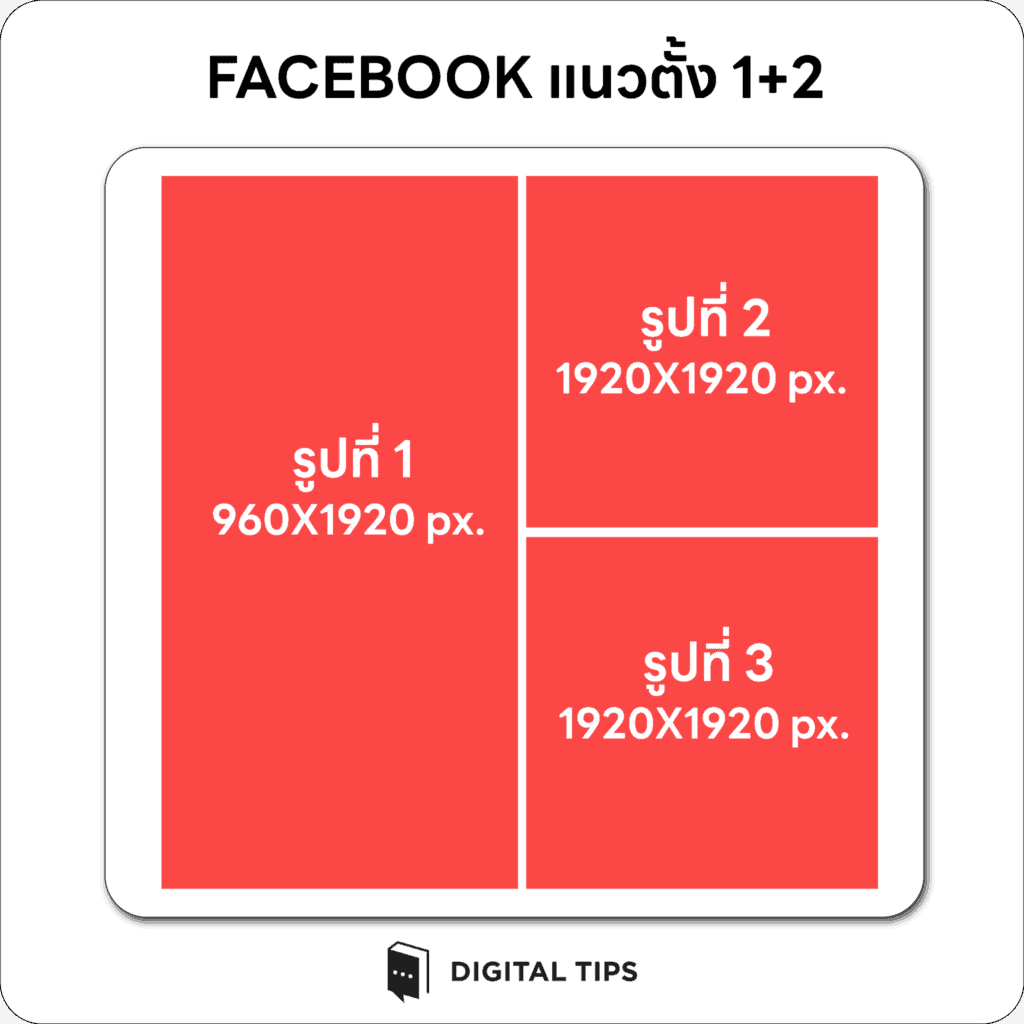 ขนาดรูป Facebook หลายรูปแนวตั้ง แบบ 1+2