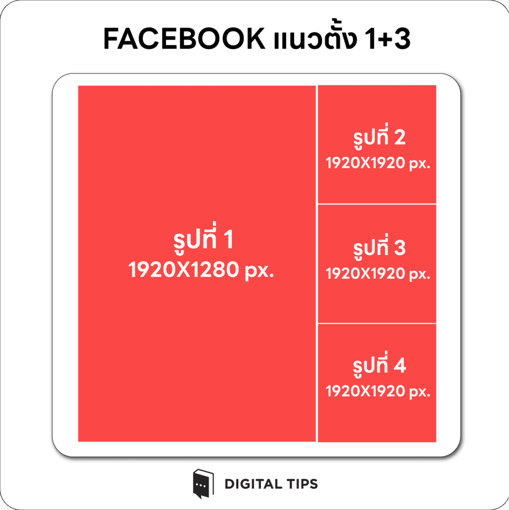 ขนาดรูป Facebook หลายรูปแนวตั้ง แบบ 1+3