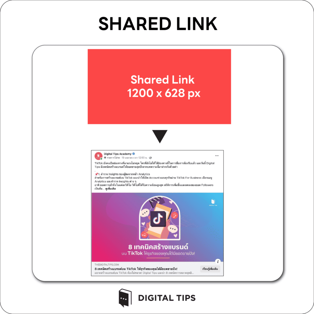 ขนาดรูป Facebook แบบ Shared Link