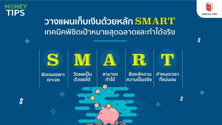 SMART เทคนิคตั้งเป้าหมายทางการเงินอันชาญฉลาดที่ทั้งสนุก ทำตามง่าย และช่วยให้บรรลุเป้าหมายได้จริง