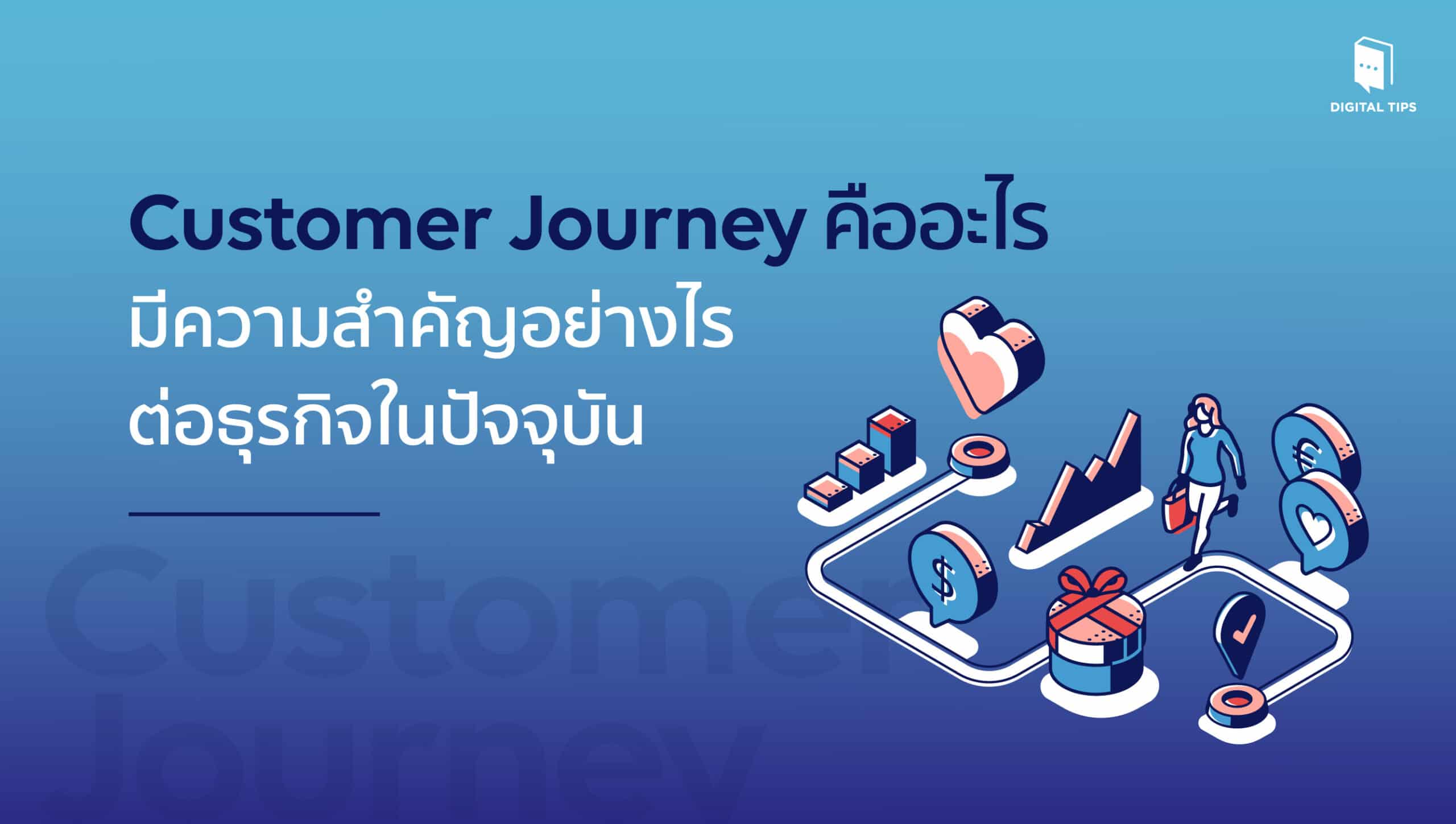 Customer Journey คืออะไร มีความสำคัญอย่างไรต่อธุรกิจในปัจจุบัน