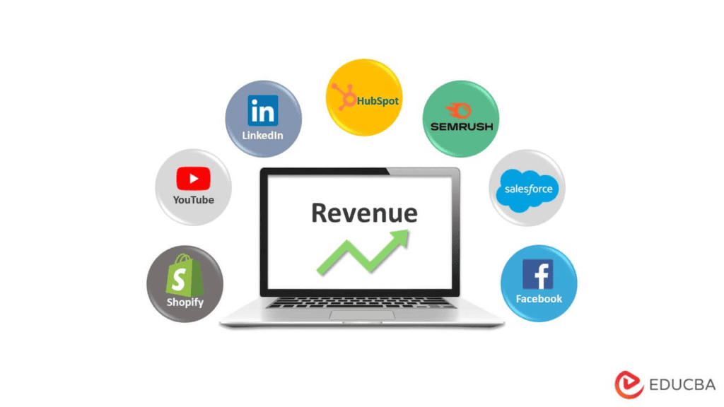Digital Marketing Platform
