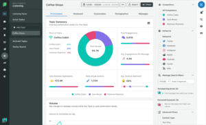 MarTech - Sprout Social