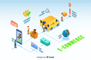 Commerce & Sales