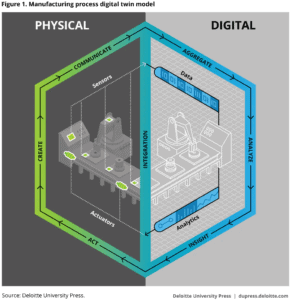 อนาคตของ Metaverse 