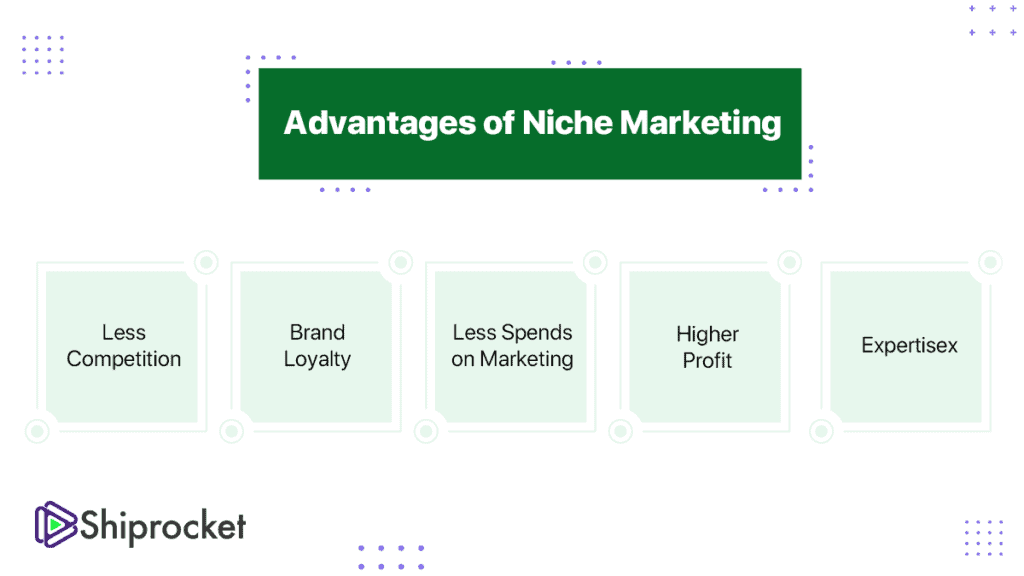 B2B Marketing คืออะไร - Niche Marketing