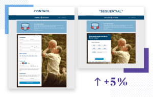 ตัวอย่างการทำ A/B Testing ในองค์ประกอบ Design & Layout