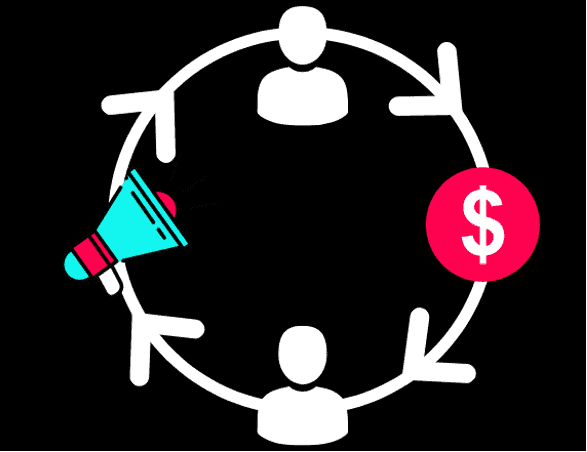 Affiliate Program ตัวช่วยการขายของใน TikTok