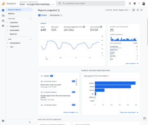 Google Analytics เครื่องมือช่วยสนับสนุน เทคนิคการขายของออนไลน์
