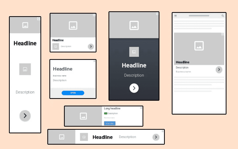 รูปแบบ Google Ads - Google Display Campaign