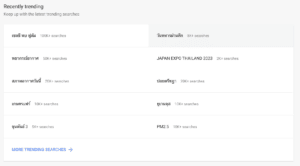 Google Trend หาไอเดียเพื่อผลิตคอนเทนต์ 