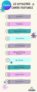 Canva ฟีเจอร์ใหม่