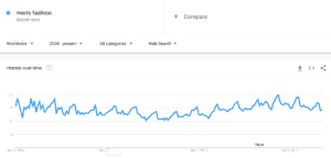 กูเกิ้ลเทรนด์ ค้นหา Niche Marketing