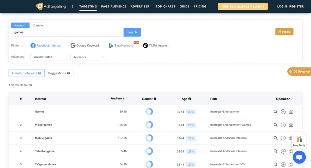 AdTargeting
