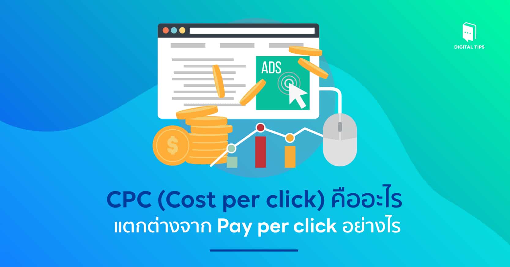 CPC (Cost per Click) คืออะไร แตกต่างจาก Pay per click อย่างไร