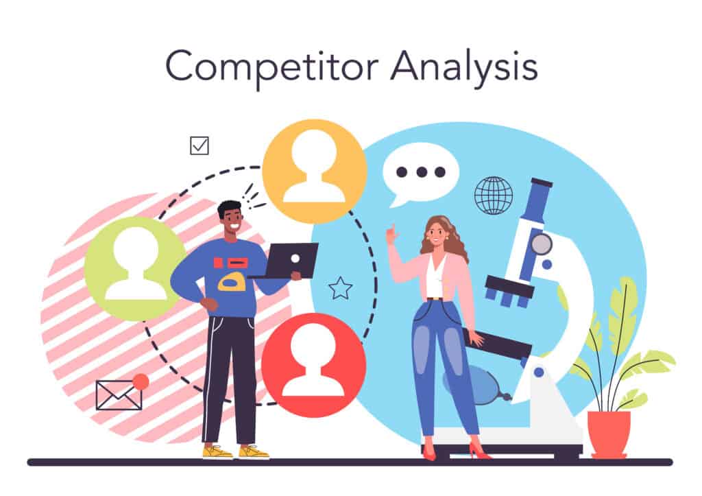 ompetitor Analysis