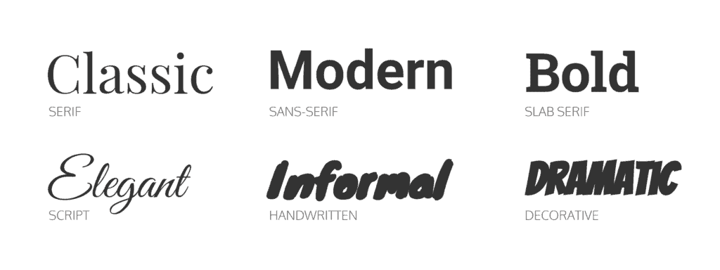 Fonts Creation Example