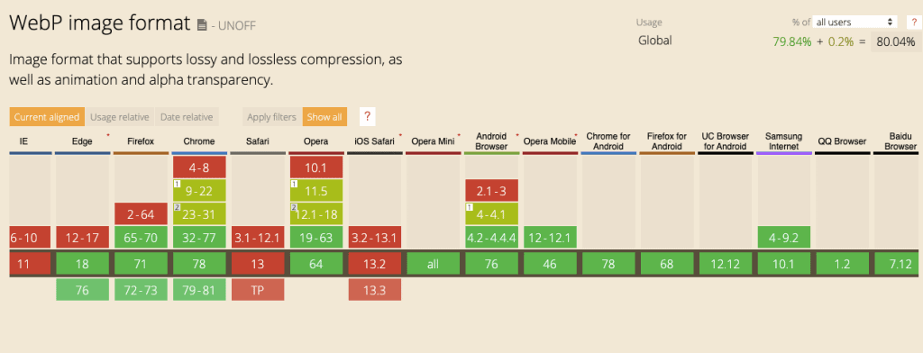 WEBP Browse