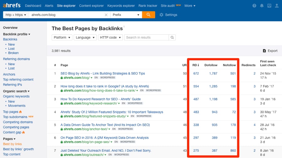 ahrefs-backlink