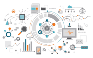 Data Studio - Data Source