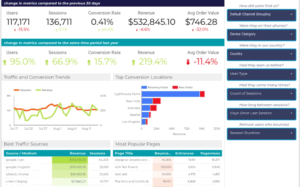 Google Data Studio ตัวอย่าง - ดู Performance ของงาน SEO