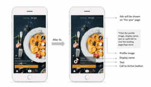 TikTok Ads ตัวช่วยสร้างแบรนด์บน TikTok