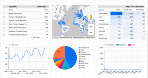 เลือกแผนภูมิ ตาราง บน Google Data Studio 