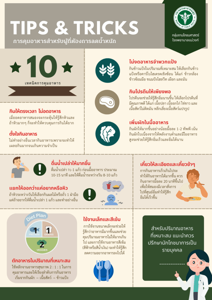 ตัวอย่างคอนเทนต์ Tips & Tricks