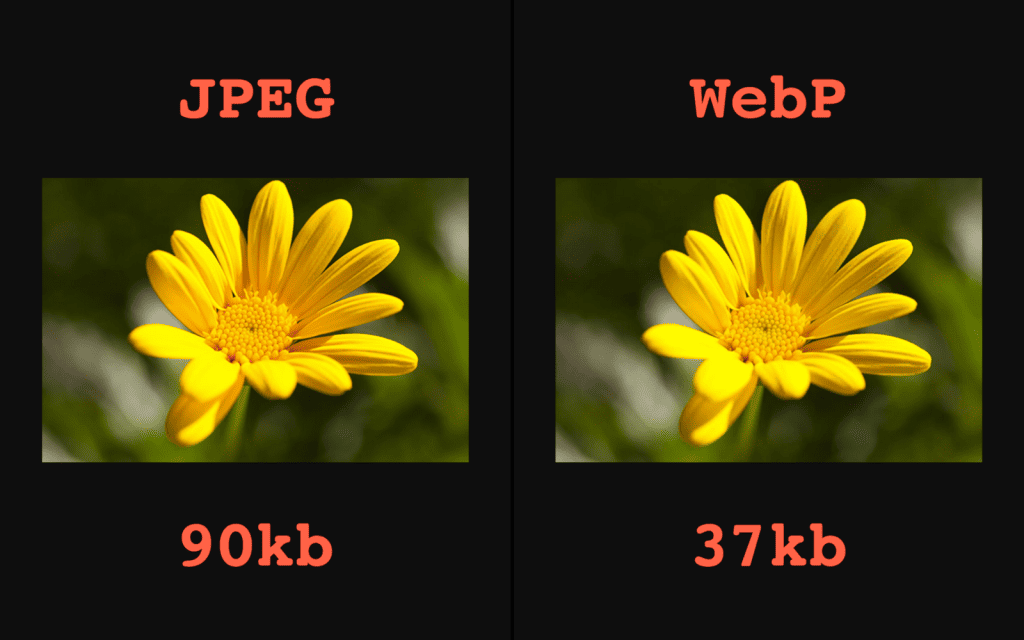 ประโยชน์ของไฟล์ WEBP