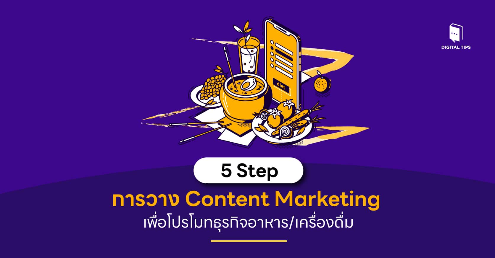 5 Step การวาง Content Marketing เพื่อโปรโมทธุรกิจอาหาร/เครื่องดื่ม