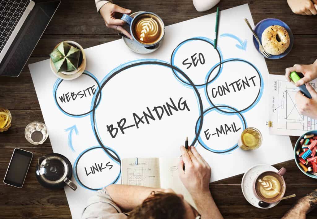 Branding Content