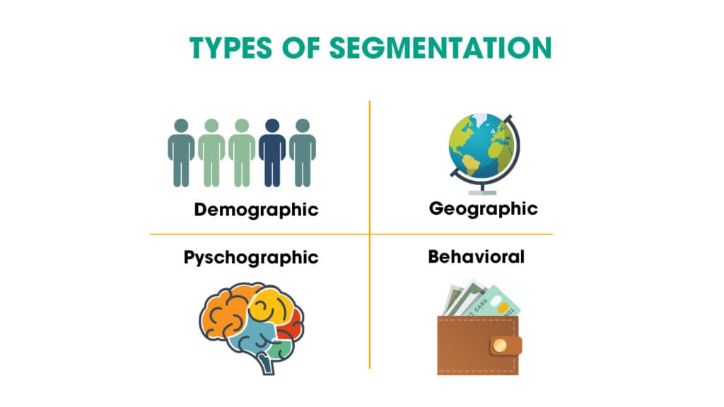STP Marketing - Segmentation