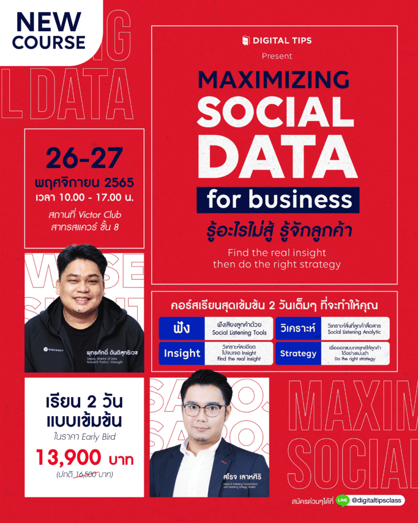 คอร์ส Mazimizing Social Data for Business 