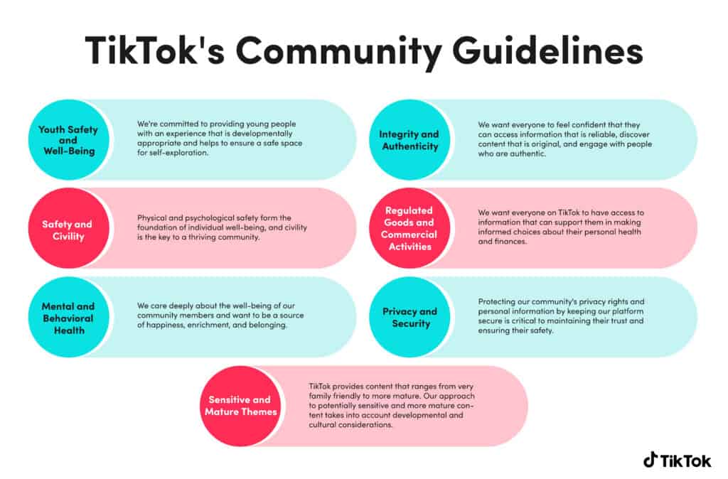 TikTok Policy