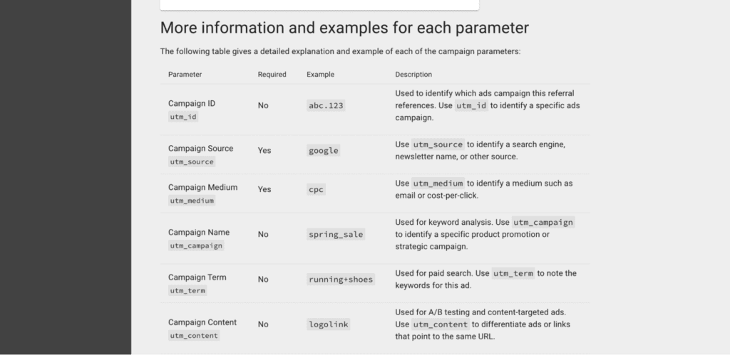 สร้าง UTM - Campaign URL Builder - Term and Content