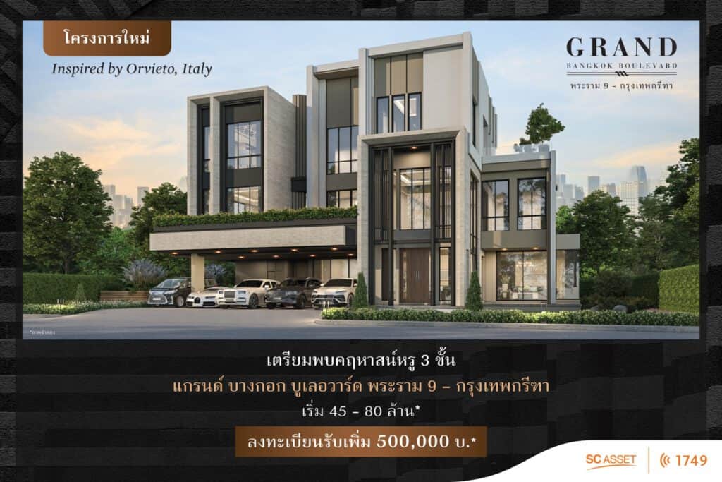 ตัวอย่าง Call to action