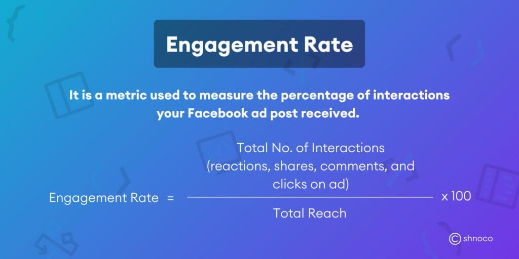 Engagement Rate คือ