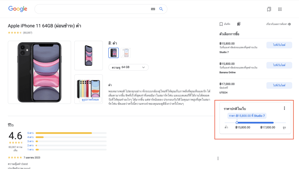 Google Shopping Tools - Typical Price