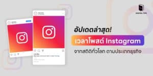 อัปเดตล่าสุด! เวลาโพสต์ Instagram จากสถิติทั่วโลก ตามประเภทธุรกิจ