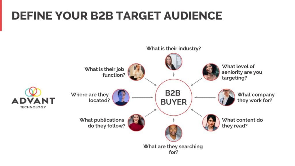 B2B-Target-Audience