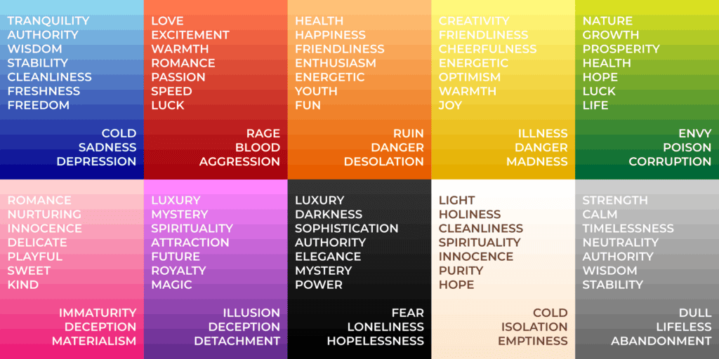 Color Psychology