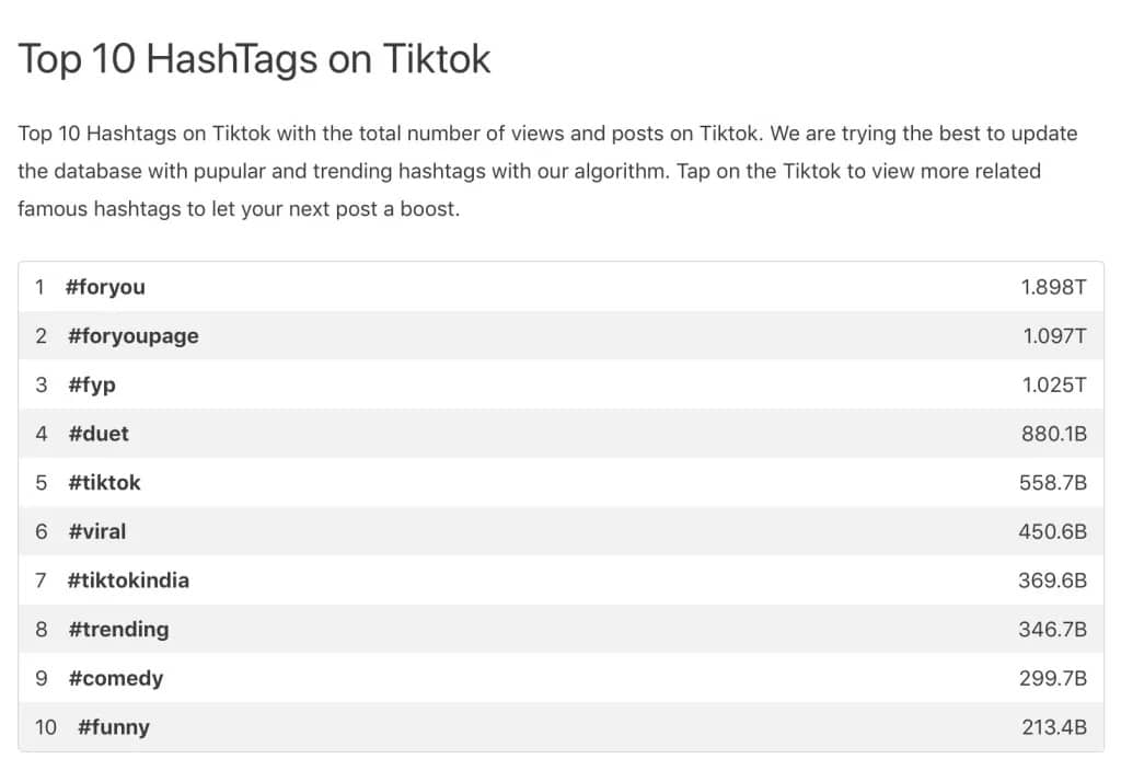 TikTok-Hashtag-Popular