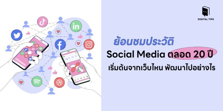 ย้อนชมประวัติ Social Media ตลอด 20 ปี เริ่มต้นจากเว็บไหน พัฒนาไปอย่างไร