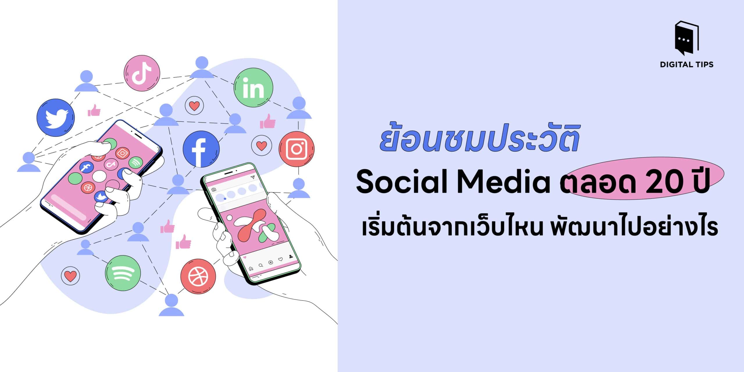 ย้อนชมประวัติ Social Media ตลอด 20 ปี เริ่มต้นจากเว็บไหน พัฒนาไปอย่างไร