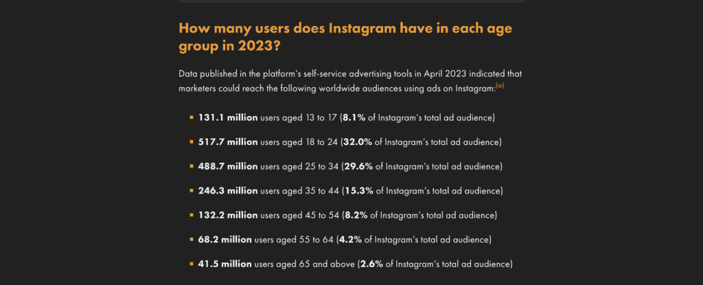 Audience_สถิติ Instagram