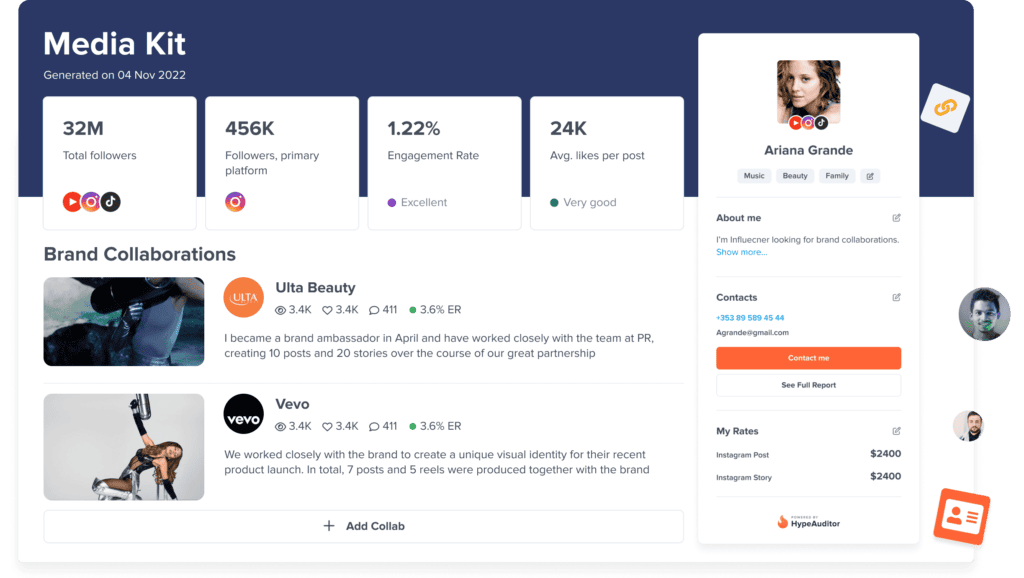HypeAuditor
