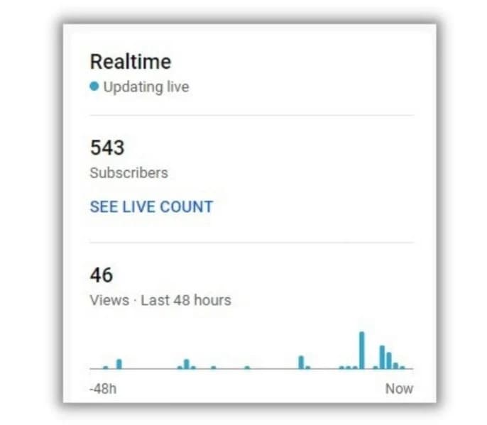 YouTube Realtime
