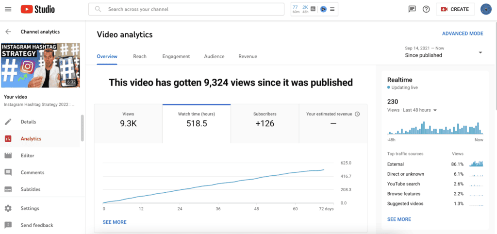 YouTube Studio