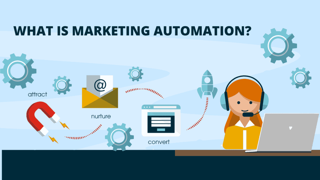 ความสำคัญ Marketing Automation