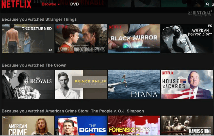Netflix Marketing Automation